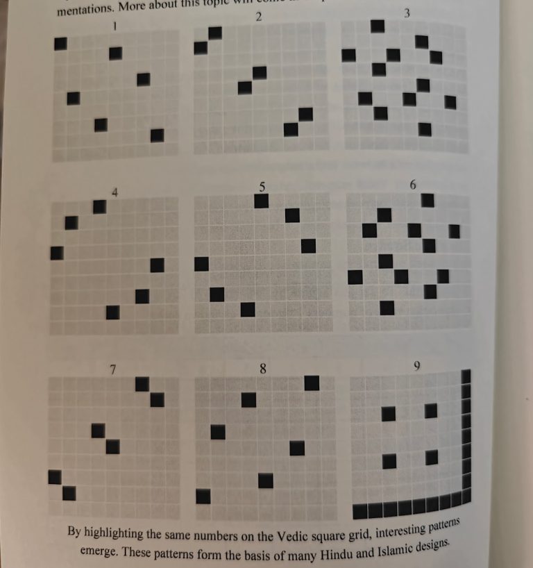 Historical reference photograph of numbered dot-grid examples; the pictured book is not identified in the retained source.