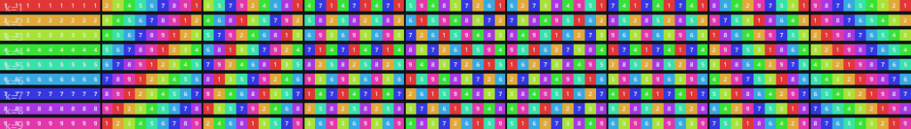 Historical RL illustration: N = 9, phases 1 through N.